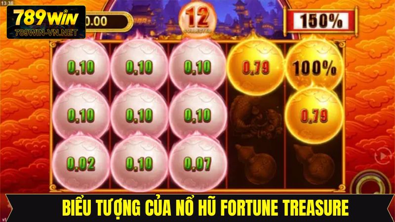 Những ký hiệu đặc biệt trong nổ hũ Fortune Treasure