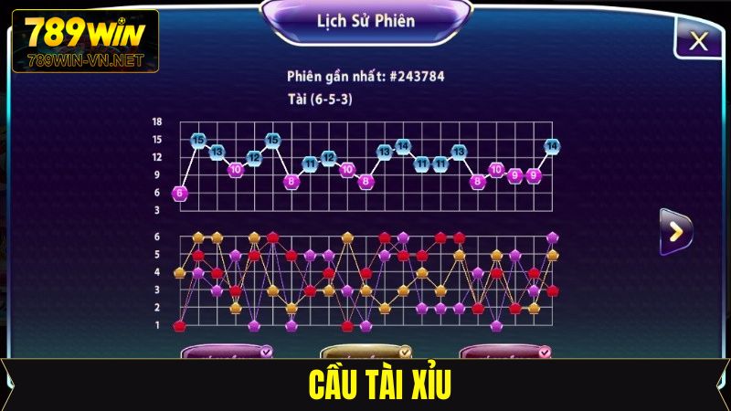 Cầu Tài Xỉu - Bí Kíp Vào Tiền Thắng Đậm Từ 789Win