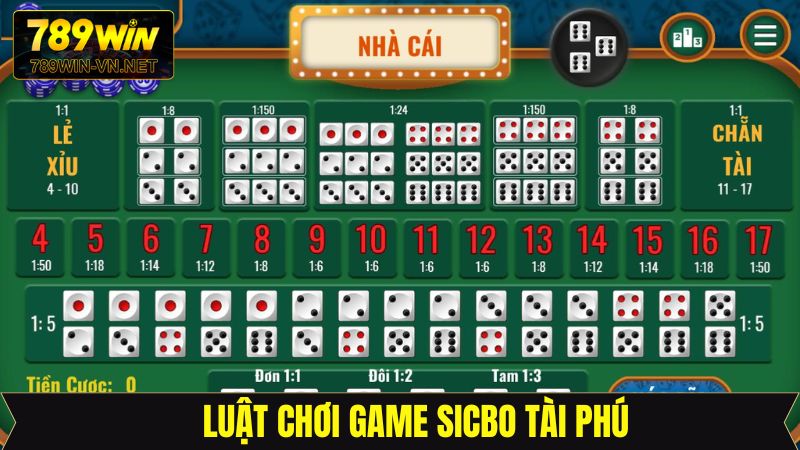 Hướng dẫn luật tham gia cá cược siêu dễ hiểu