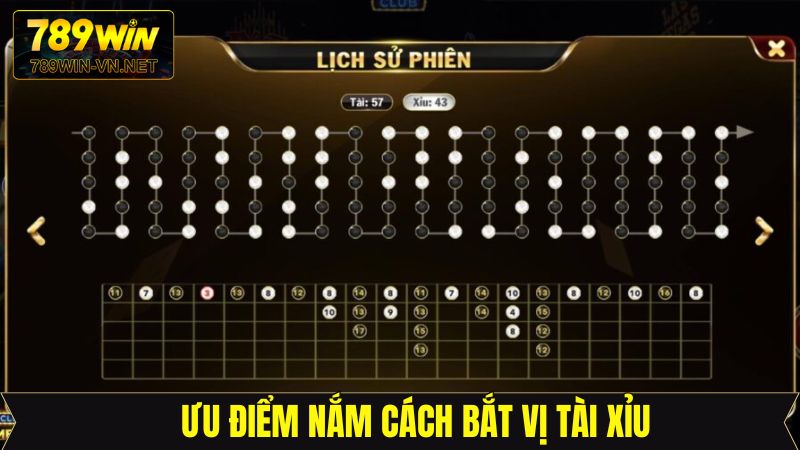 Cách bắt vị Tài Xỉu đem lại nhiều lợi ích cho người chơi